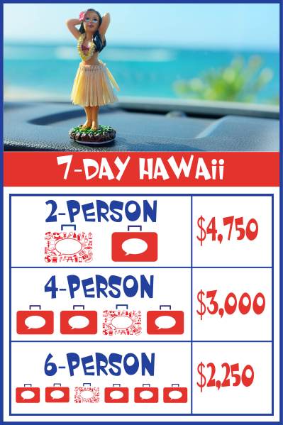 Click here to learn more about this tour!